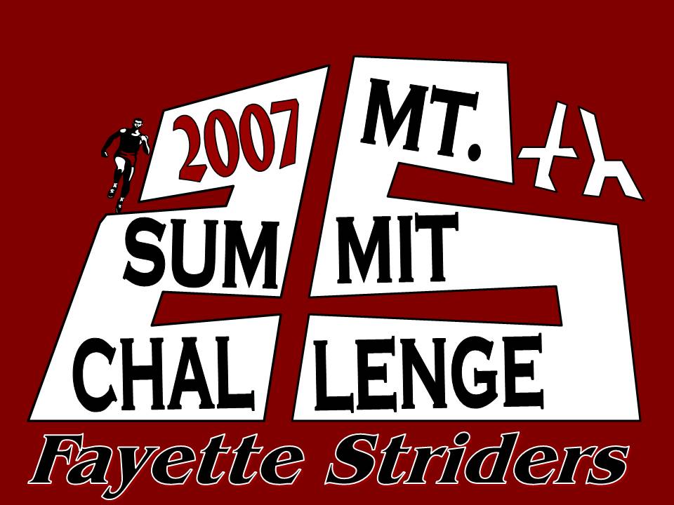 2007 Shirt